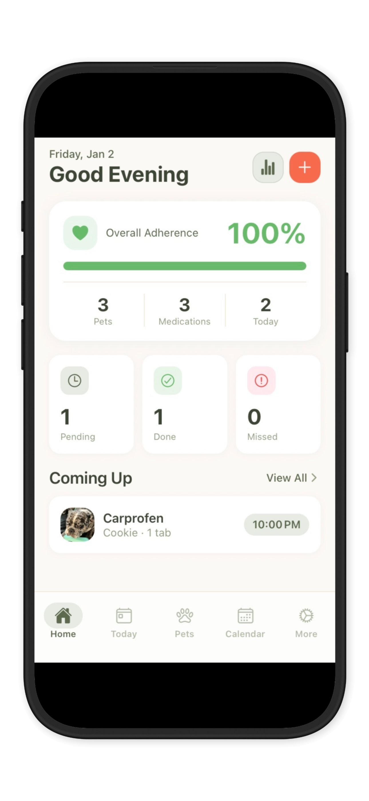 PillPaw home dashboard with adherence
